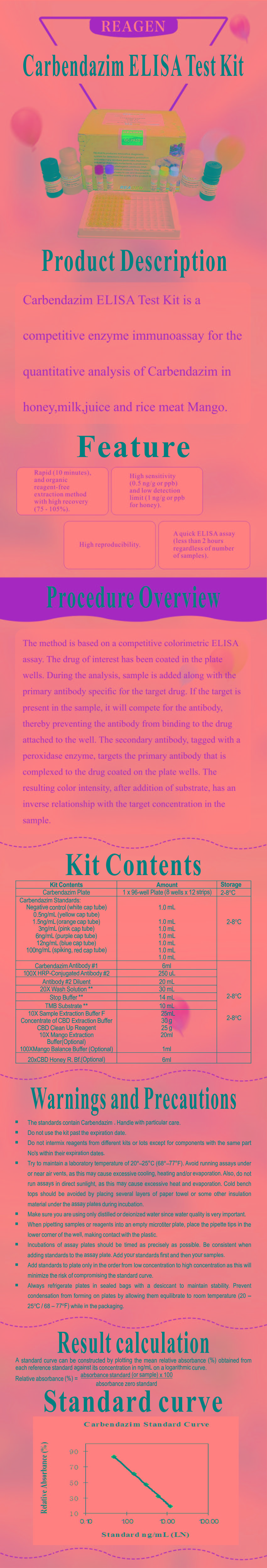 試劑盒|產品檢測試劑盒|代理品牌 試劑盒|產品檢測試劑盒|代理品牌