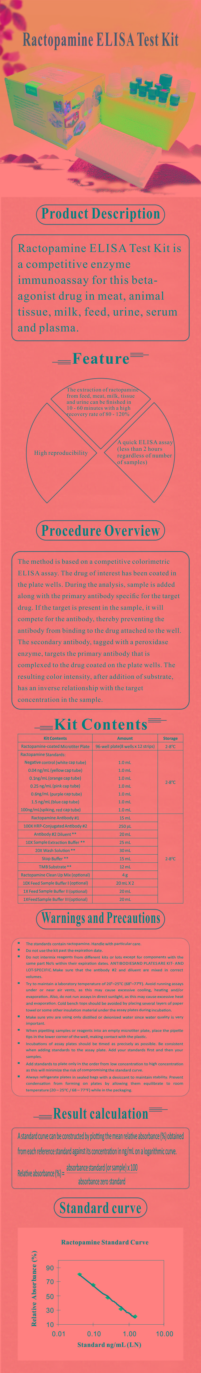 試劑盒|產(chǎn)品檢測試劑盒|代理品牌
