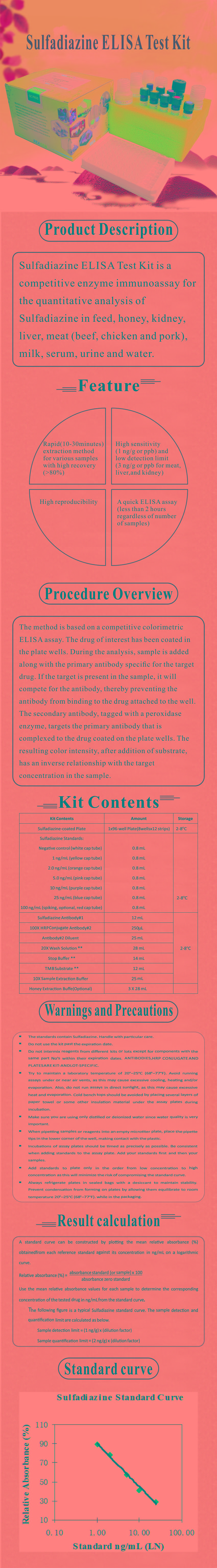 試劑盒|產(chǎn)品檢測試劑盒|代理品牌 試劑盒|產(chǎn)品檢測試劑盒|代理品牌