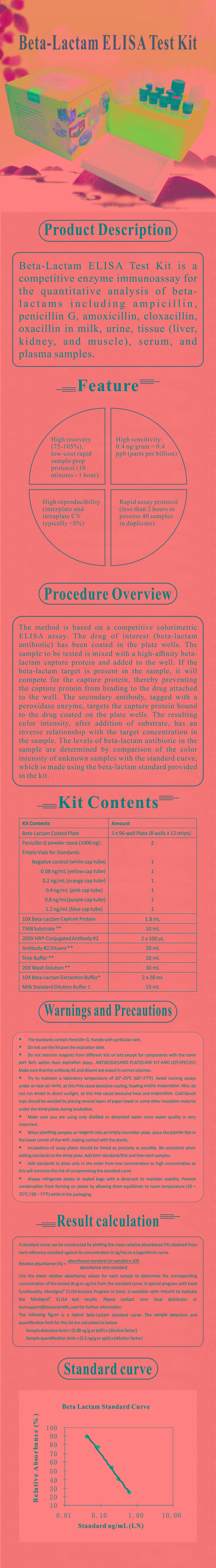 試劑盒|產(chǎn)品檢測試劑盒|代理品牌