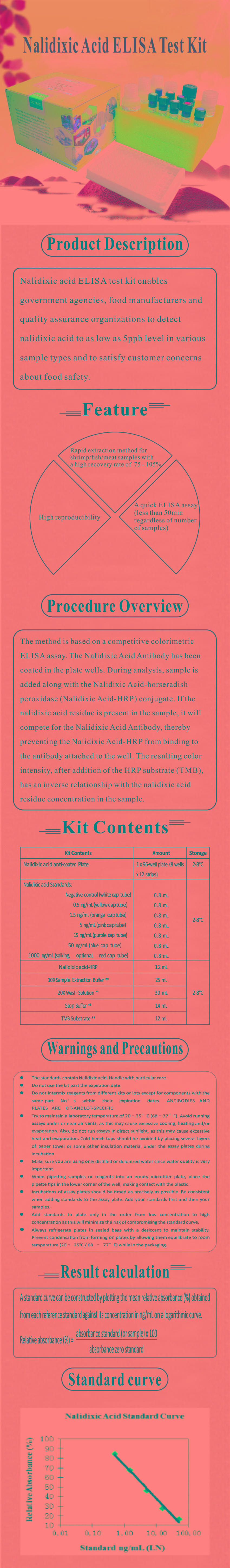 試劑盒|產(chǎn)品檢測試劑盒|代理品牌 試劑盒|產(chǎn)品檢測試劑盒|代理品牌