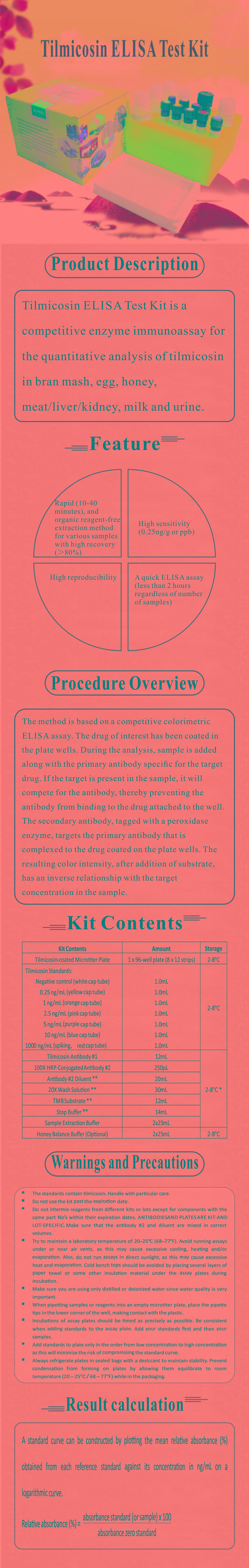 試劑盒|產(chǎn)品檢測(cè)試劑盒|代理品牌