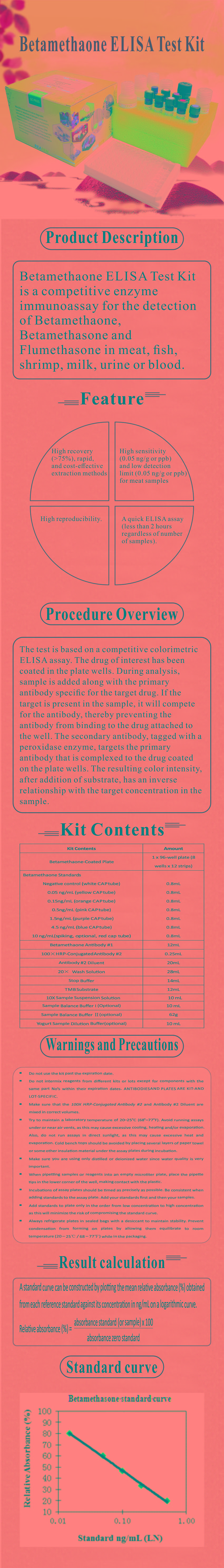 試劑盒|產(chǎn)品檢測試劑盒|代理品牌